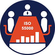 Implementeren van ISO 55000 tot aan certificering